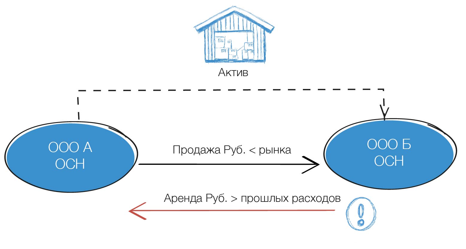 иск др активы-01.jpg